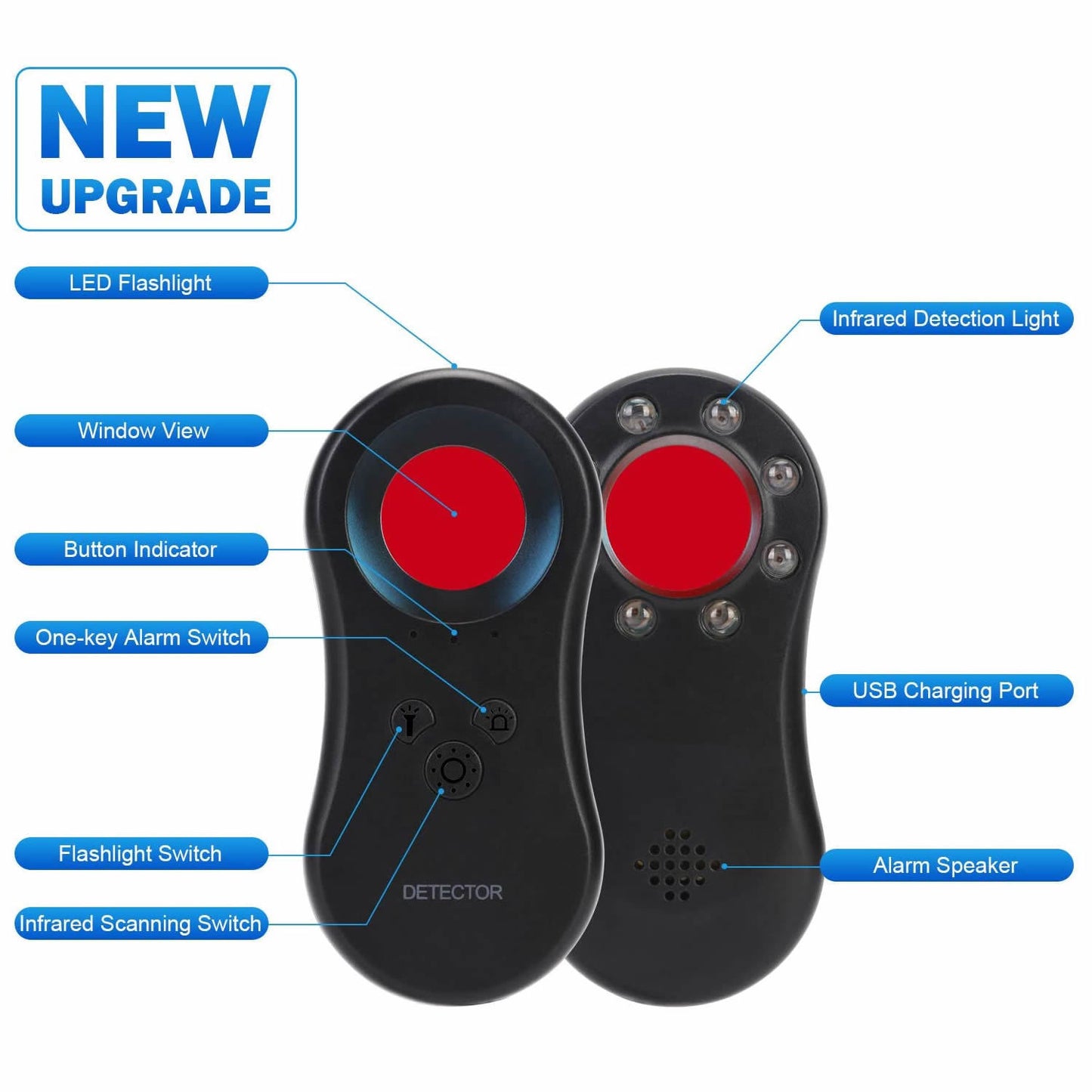 Infrared Anti‑Peep Camera Detector - TrueSpyTech