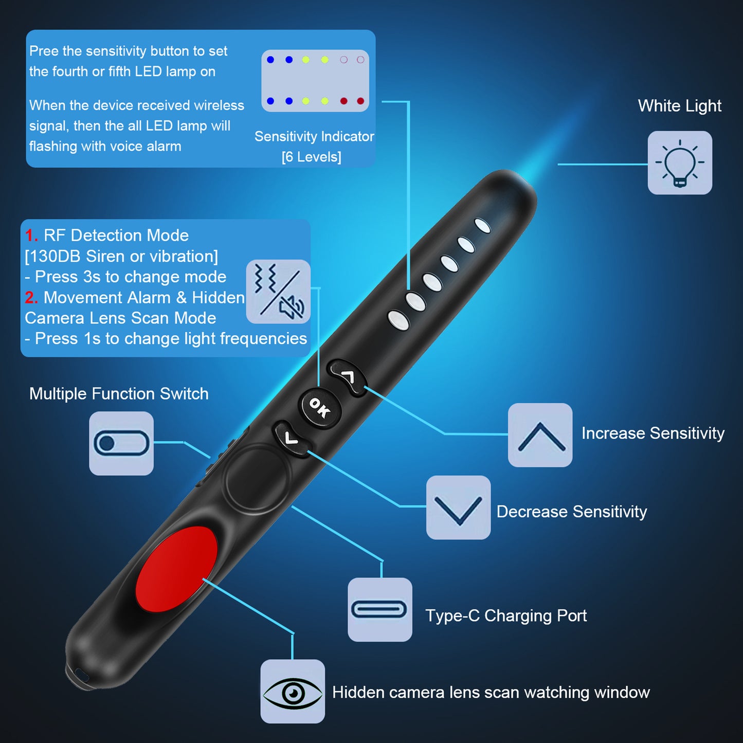 Hotel Camera & Eavesdropping Detector - TrueSpyTech