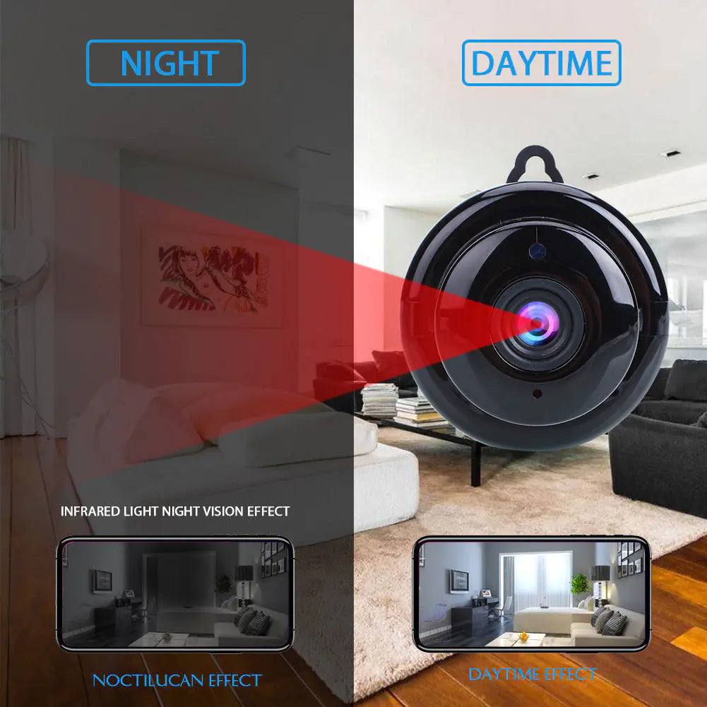 Mini Wi‑Fi Hidden IP Camera - TrueSpyTech