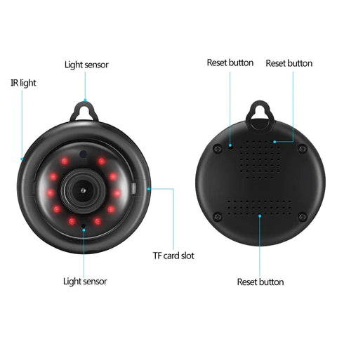 Mini Wi‑Fi Hidden IP Camera - TrueSpyTech