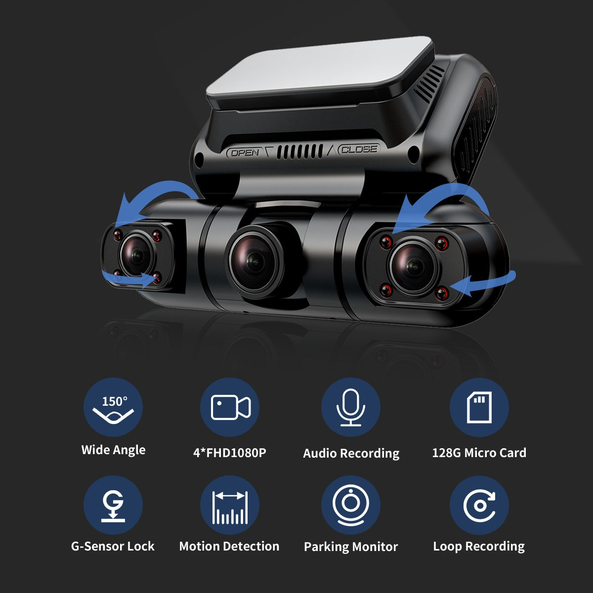 Hainatech 360° Dash Cam – Front, Rear, Inside, Left & Right (GPS + WiFi + Night Vision) - TrueSpyTech